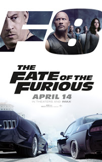 fast and furious 8 (2017) full hindi movie download dual audio